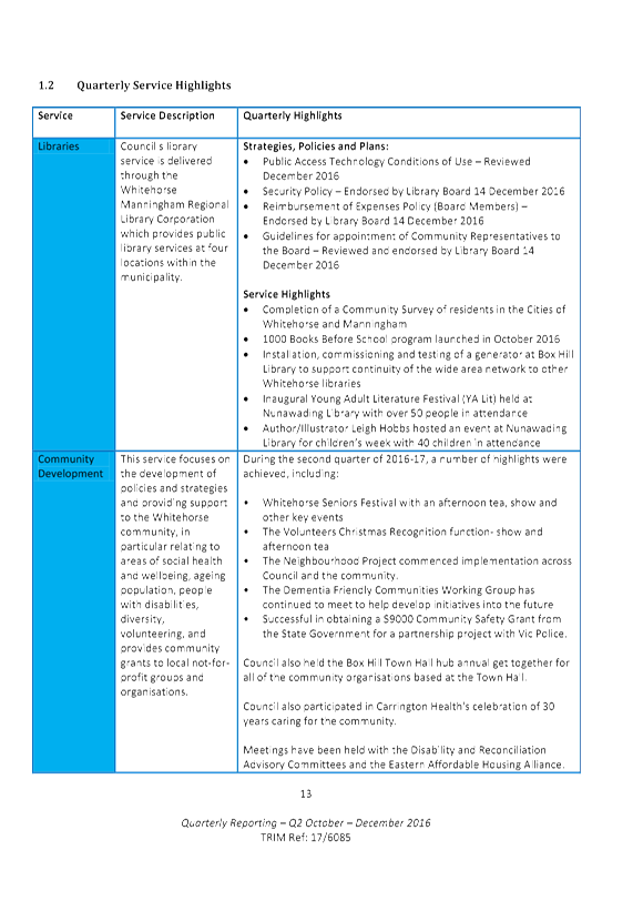 PDF Creator