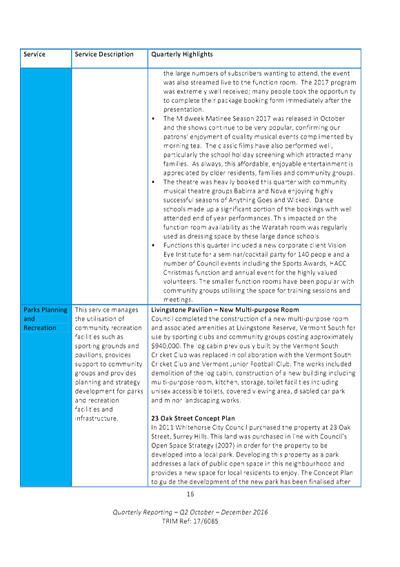 PDF Creator