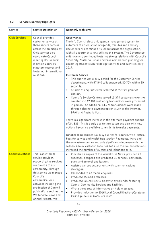 PDF Creator