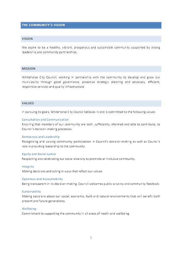 PDF Creator