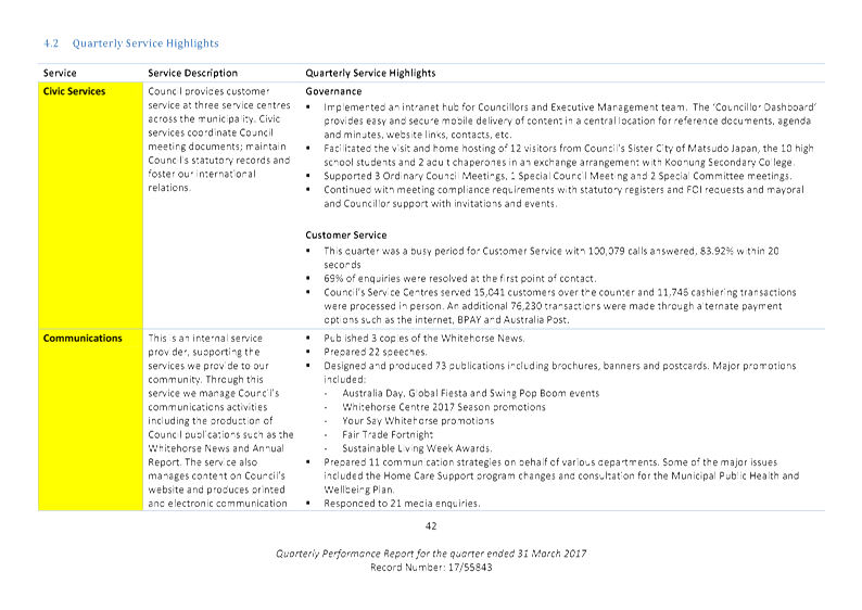 PDF Creator