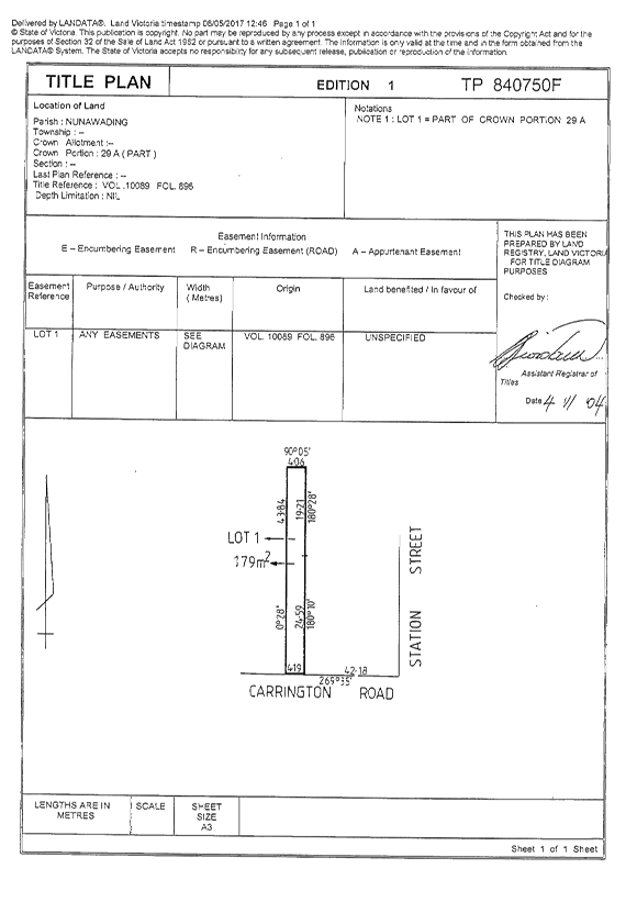 PDF Creator