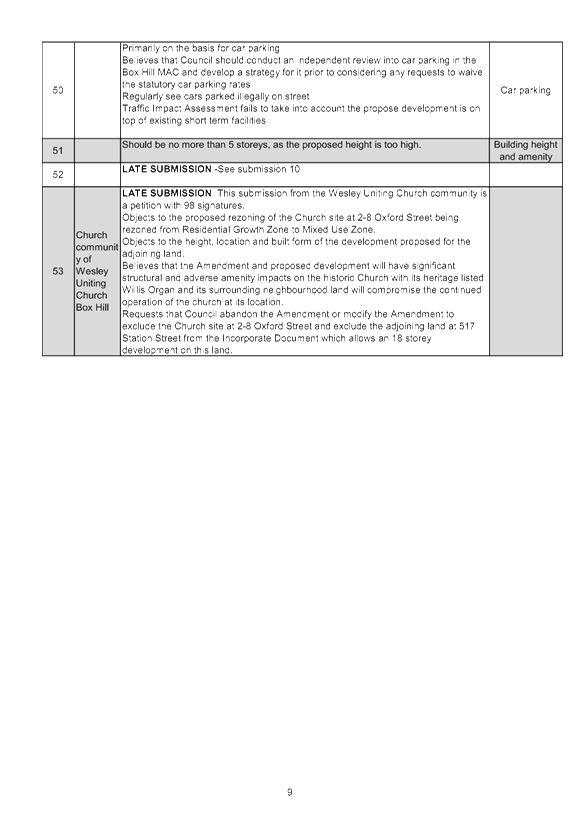PDF Creator