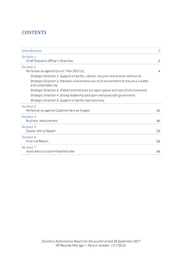 PDF Creator