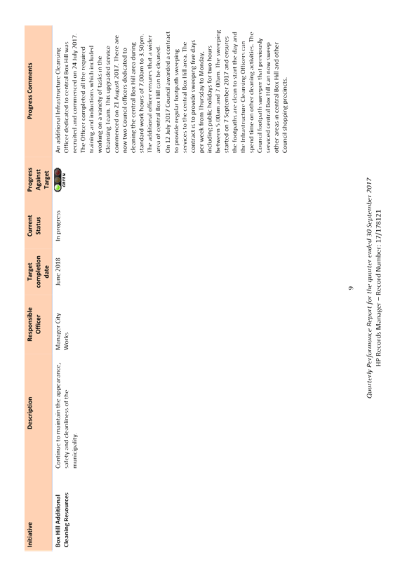 PDF Creator