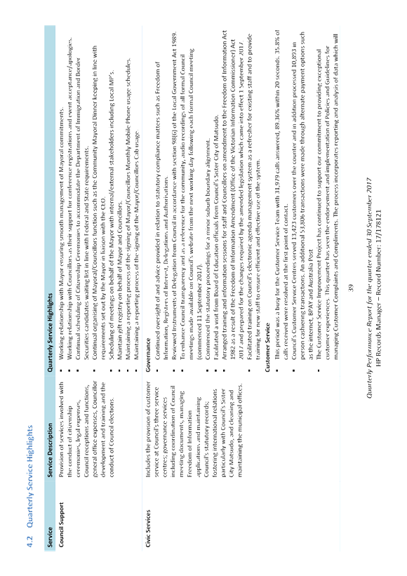 PDF Creator