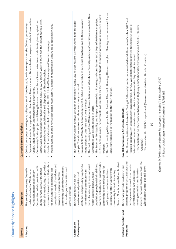 PDF Creator