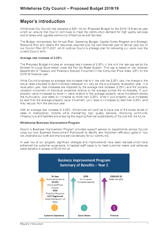 PDF Creator