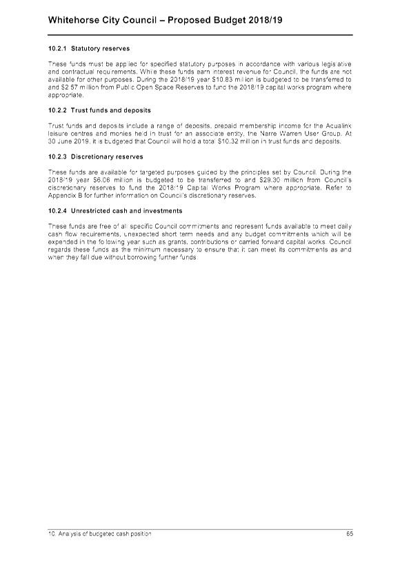 PDF Creator