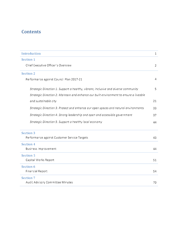 PDF Creator