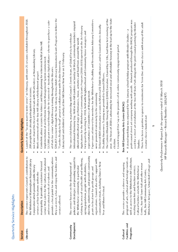 PDF Creator
