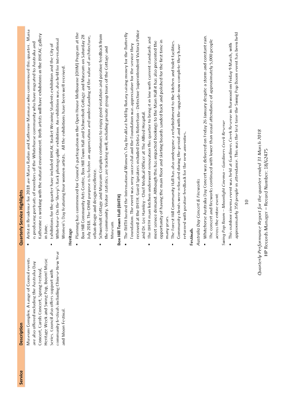 PDF Creator