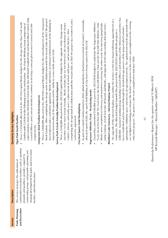 PDF Creator