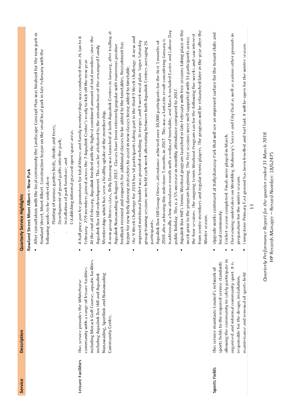 PDF Creator