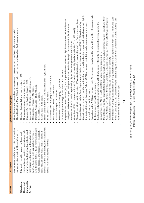 PDF Creator