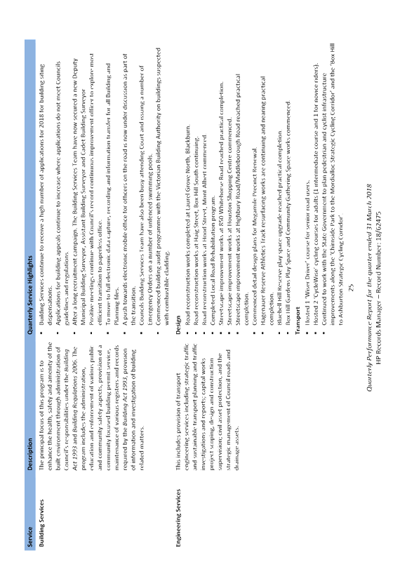 PDF Creator