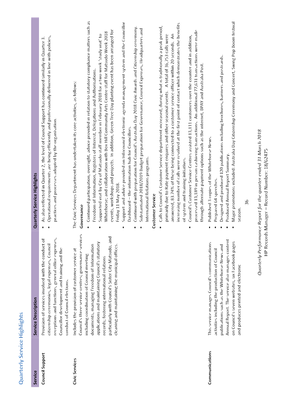 PDF Creator