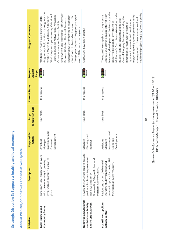 PDF Creator