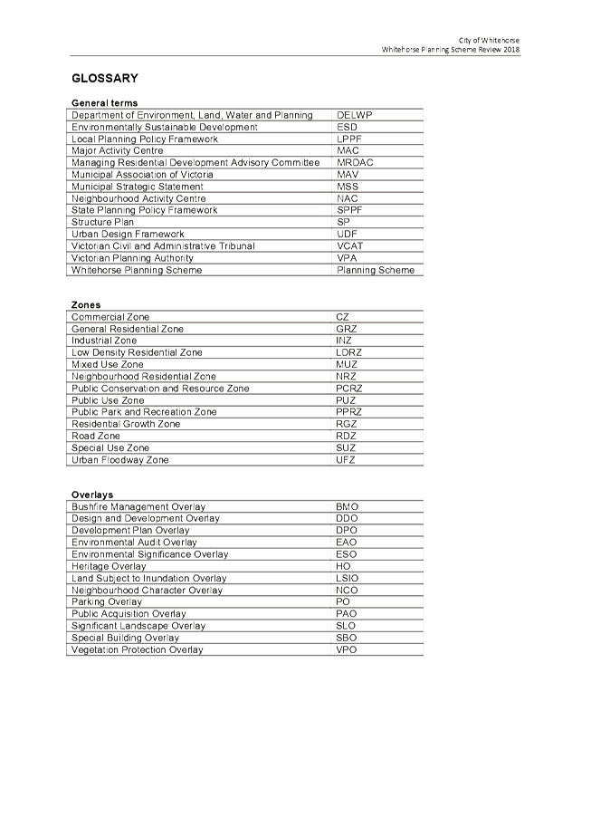 PDF Creator