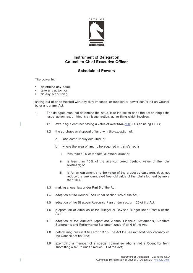 PDF Creator