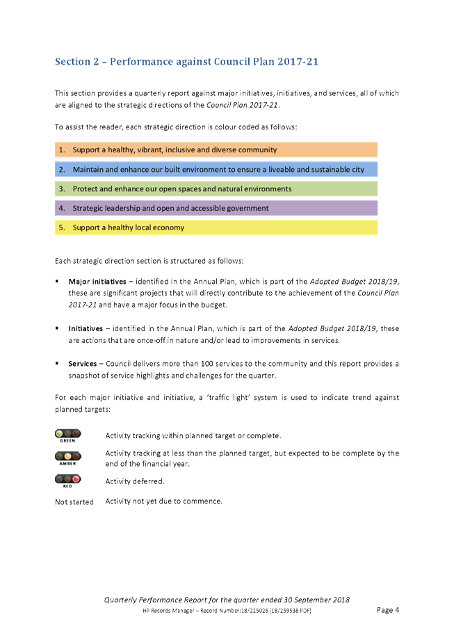 PDF Creator