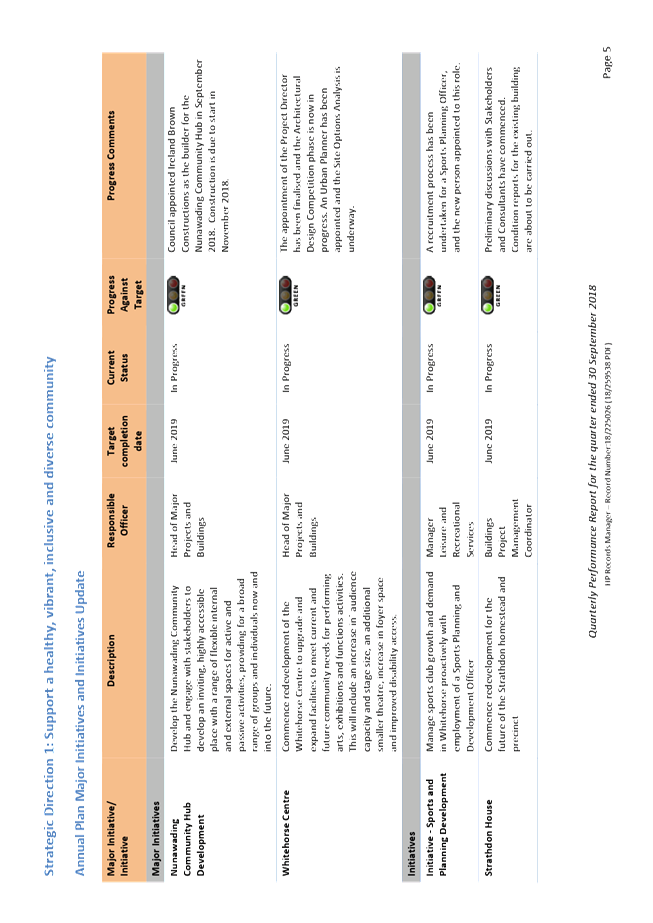 PDF Creator