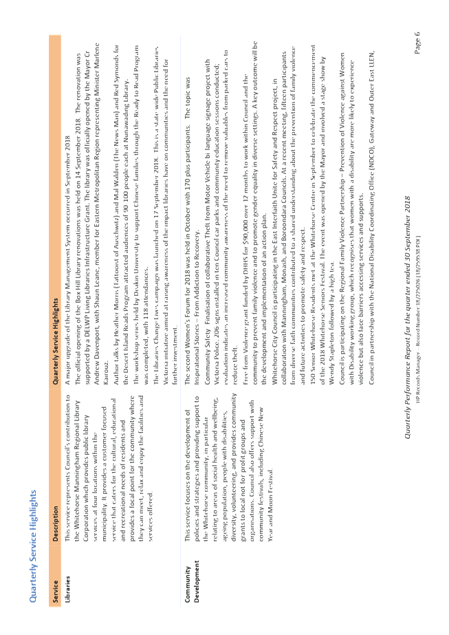 PDF Creator