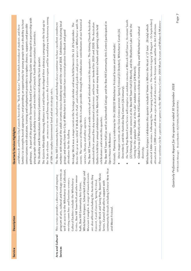 PDF Creator