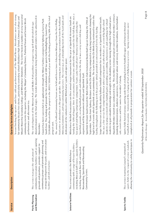 PDF Creator