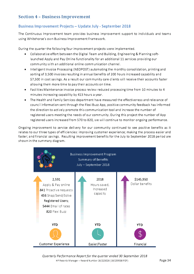 PDF Creator