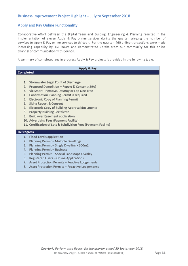 PDF Creator