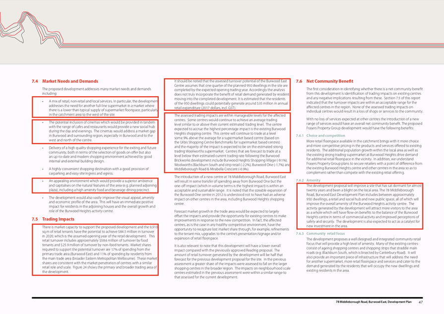 PDF Creator