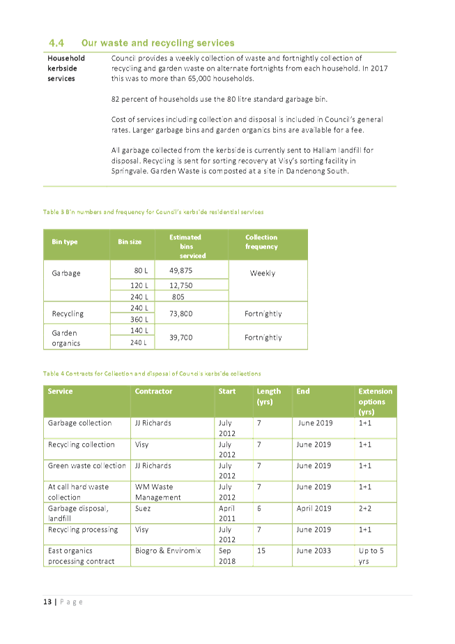PDF Creator