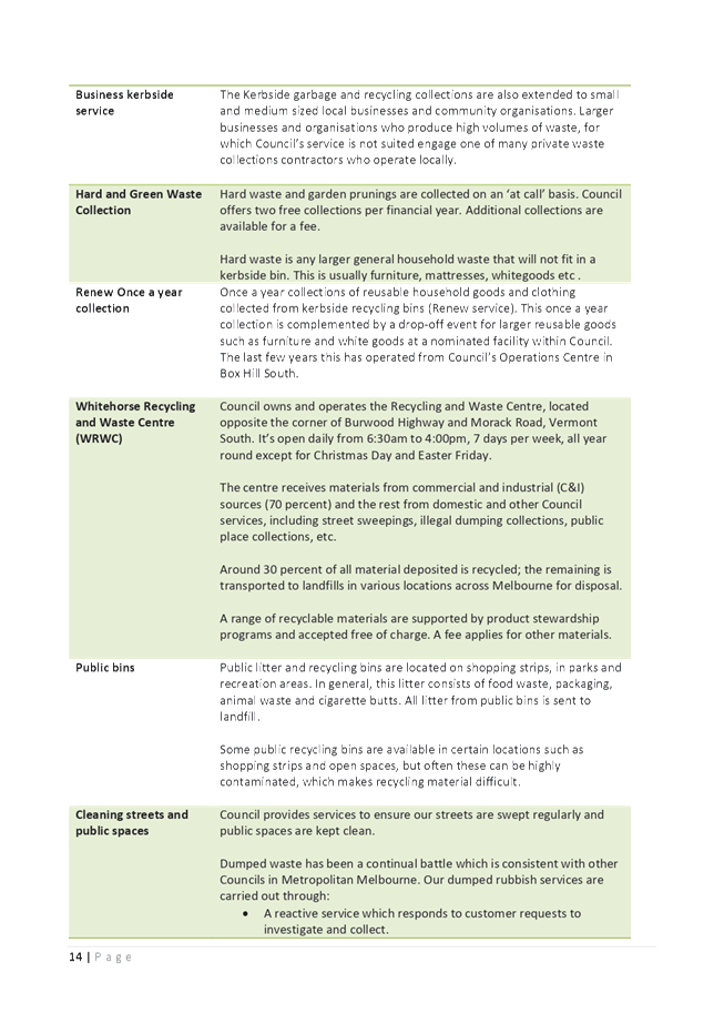 PDF Creator