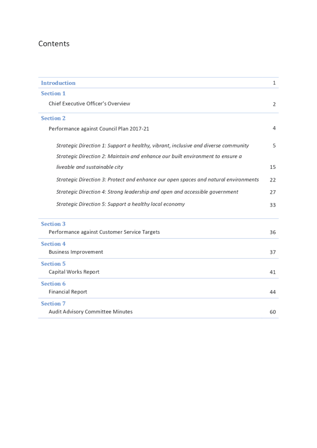 PDF Creator