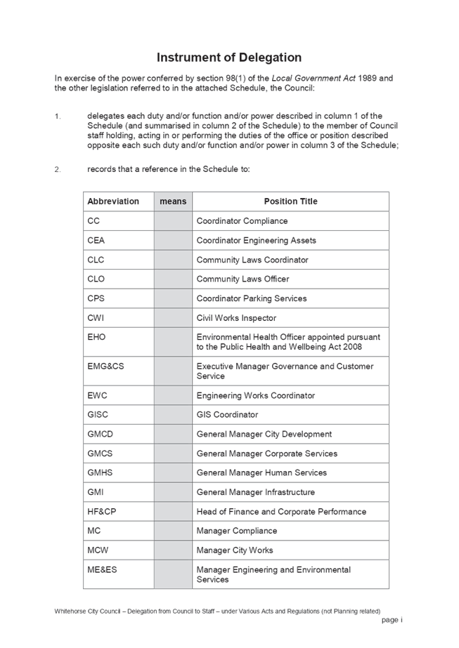 PDF Creator