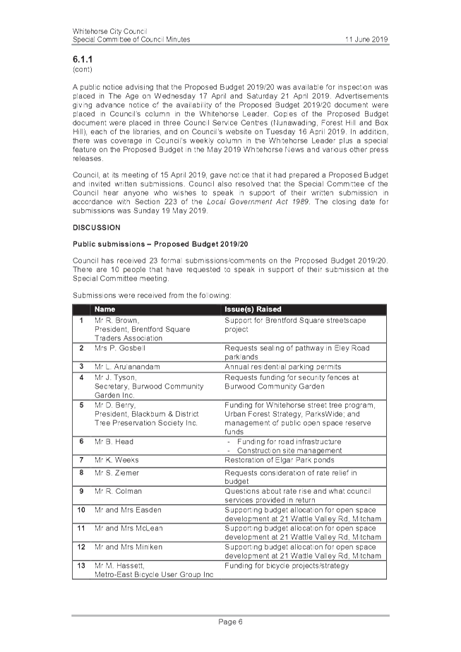 PDF Creator