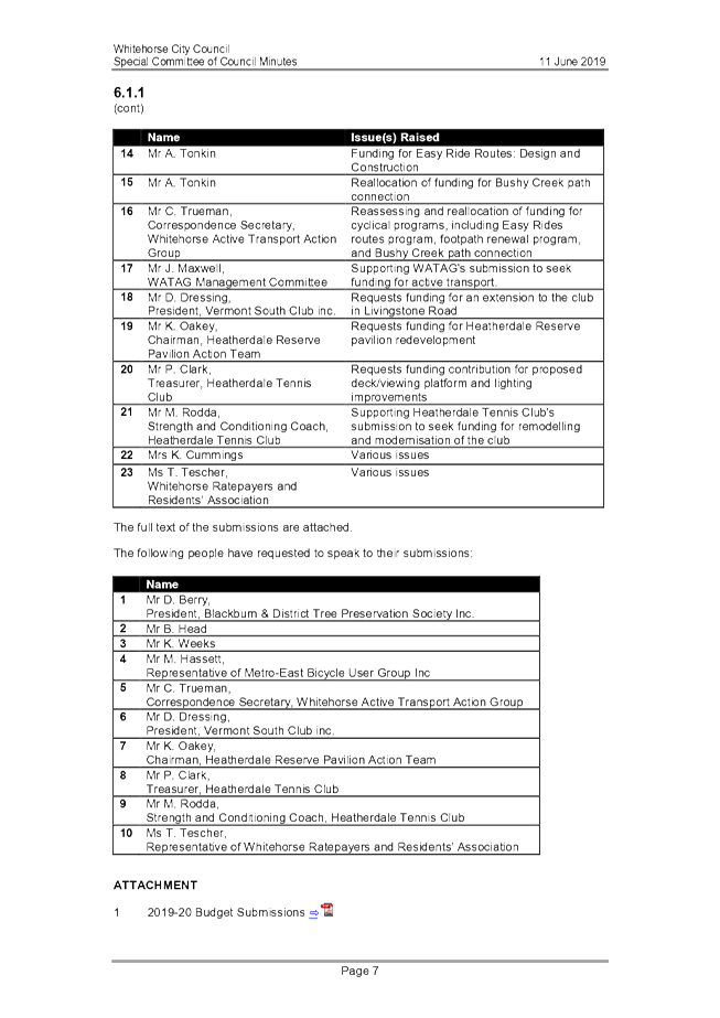 PDF Creator
