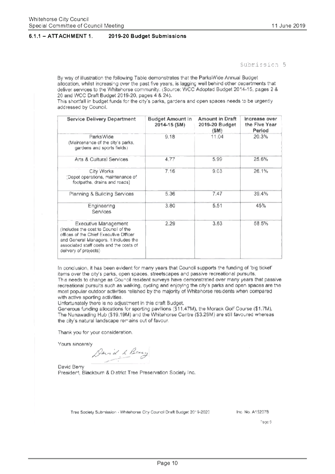 PDF Creator