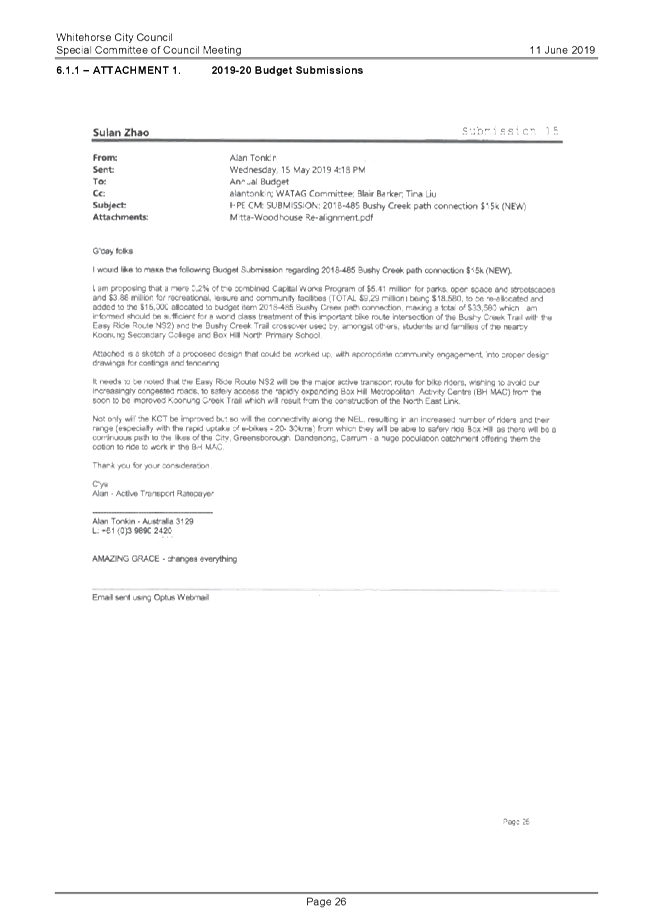 PDF Creator