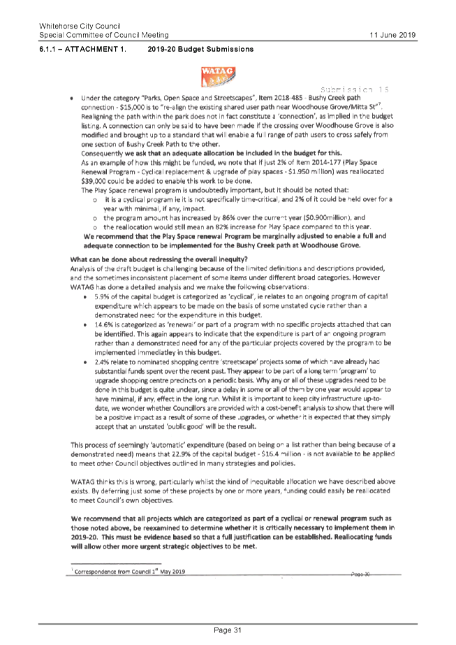 PDF Creator