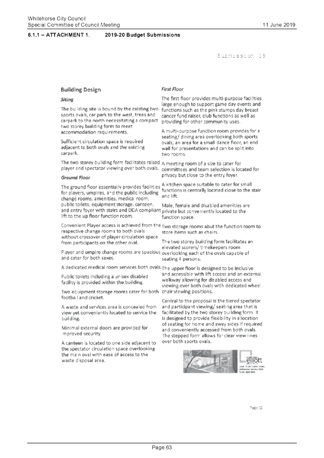 PDF Creator