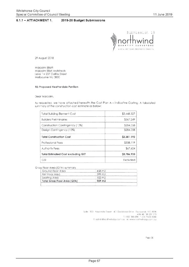 PDF Creator