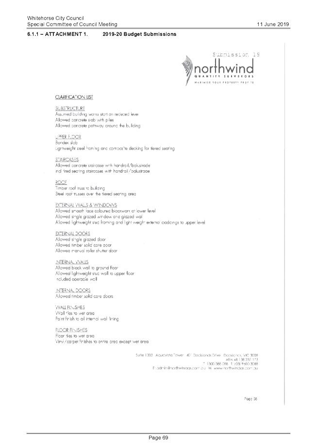 PDF Creator
