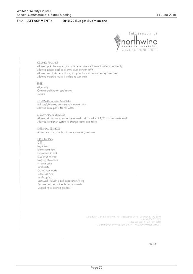 PDF Creator