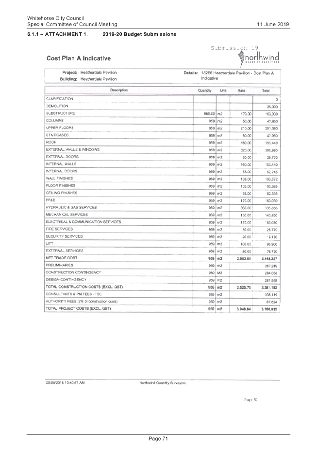 PDF Creator