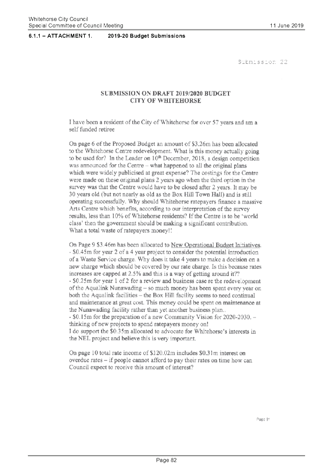 PDF Creator