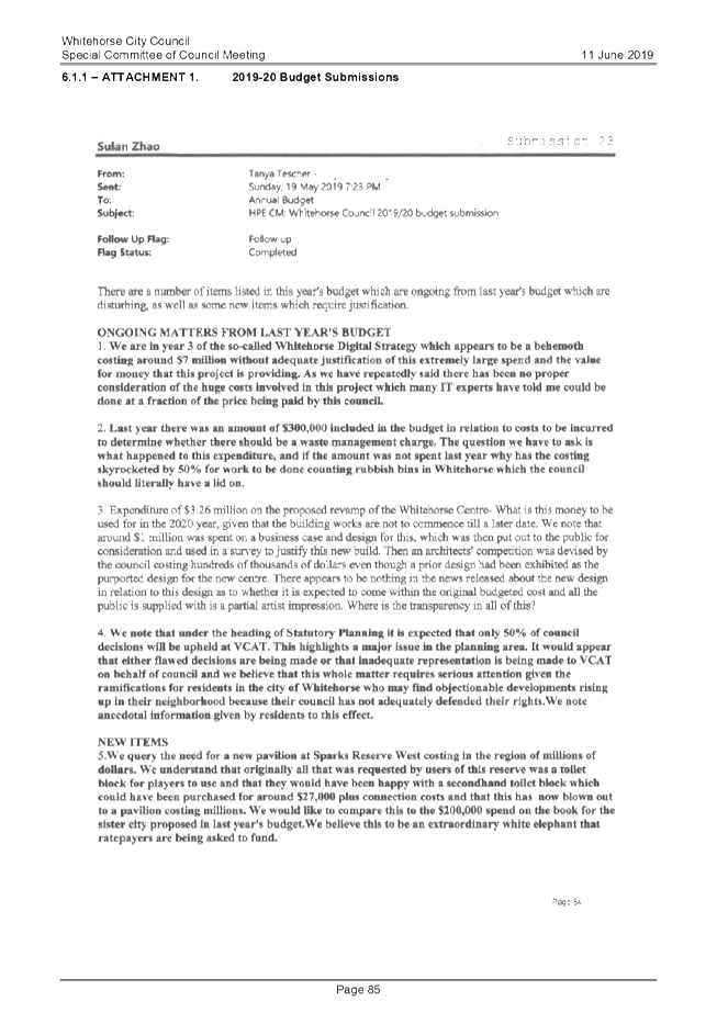PDF Creator