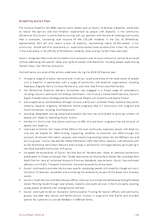 PDF Creator