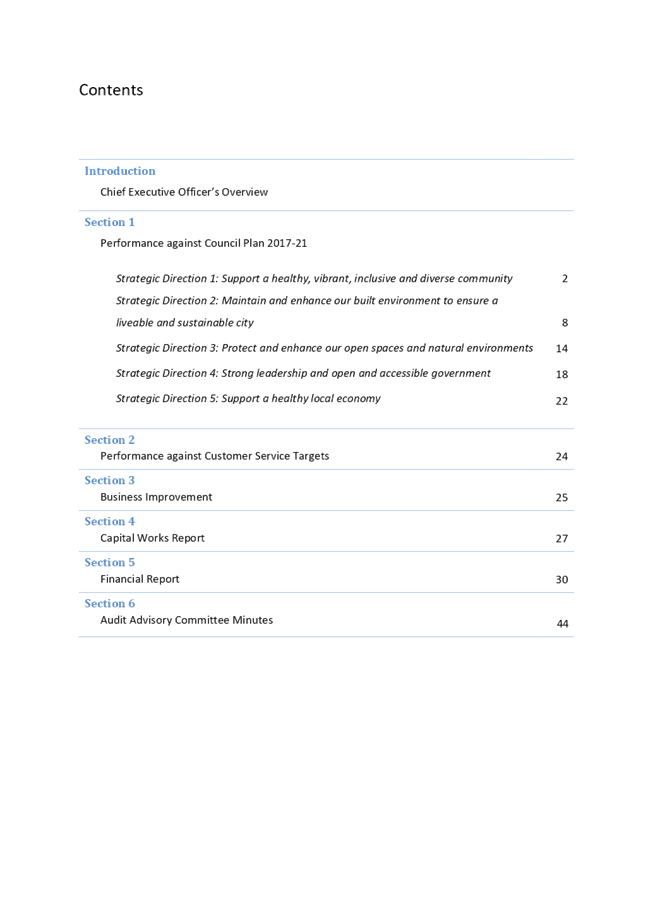 PDF Creator